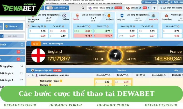 Thể Thao DEWABET 3 Các bước cược thể thao tại DEWABET